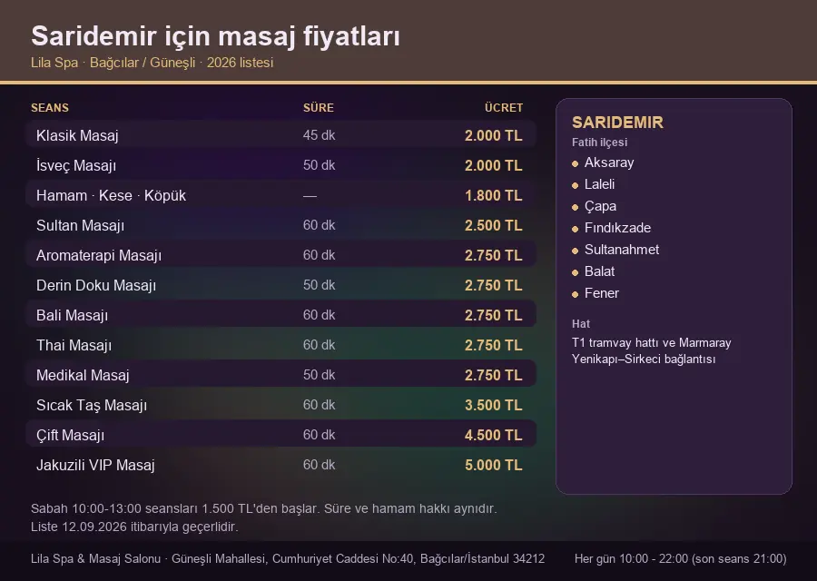 Saridemir sayfası için Lila Spa masaj fiyat tablosu: seans, süre ve ücret listesi