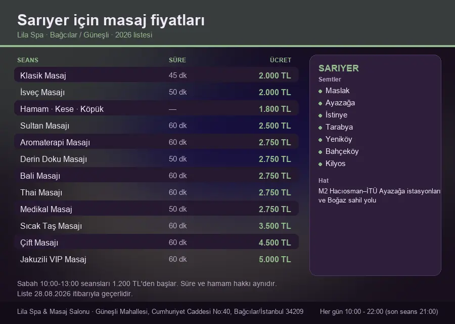 Sarıyer sayfası için Lila Spa masaj fiyat tablosu: seans, süre ve ücret listesi