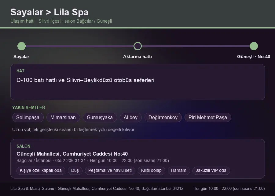 Sayalar içinden Lila Spa'ya ulaşım hattı şeması: D-100 batı hattı ve Silivri–Beylikdüzü otobüs seferleri