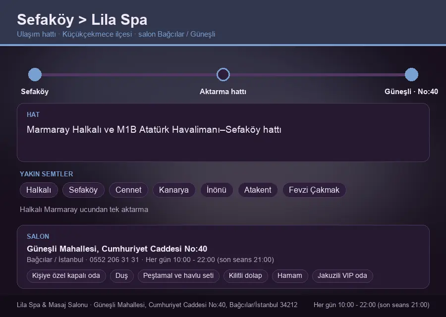 Sefaköy içinden Lila Spa'ya ulaşım hattı şeması: Marmaray Halkalı ve M1B Atatürk Havalimanı–Sefaköy hattı