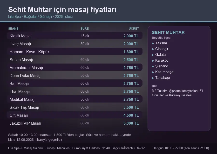 Sehit Muhtar sayfası için Lila Spa masaj fiyat tablosu: seans, süre ve ücret listesi