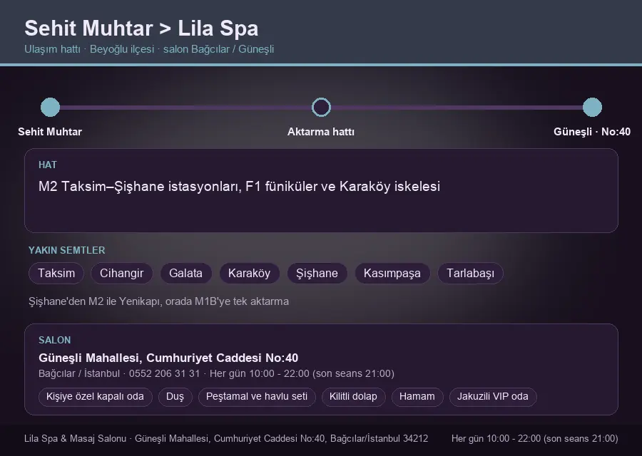 Sehit Muhtar içinden Lila Spa'ya ulaşım hattı şeması: M2 Taksim–Şişhane istasyonları, F1 füniküler ve Karaköy iskelesi