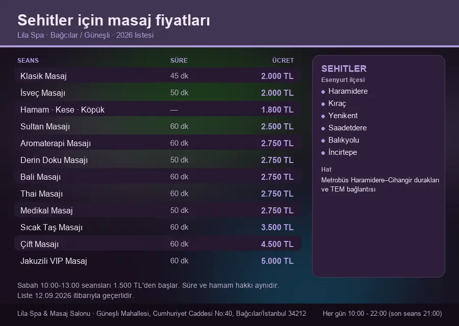 Sehitler sayfası için Lila Spa masaj fiyat tablosu: seans, süre ve ücret listesi