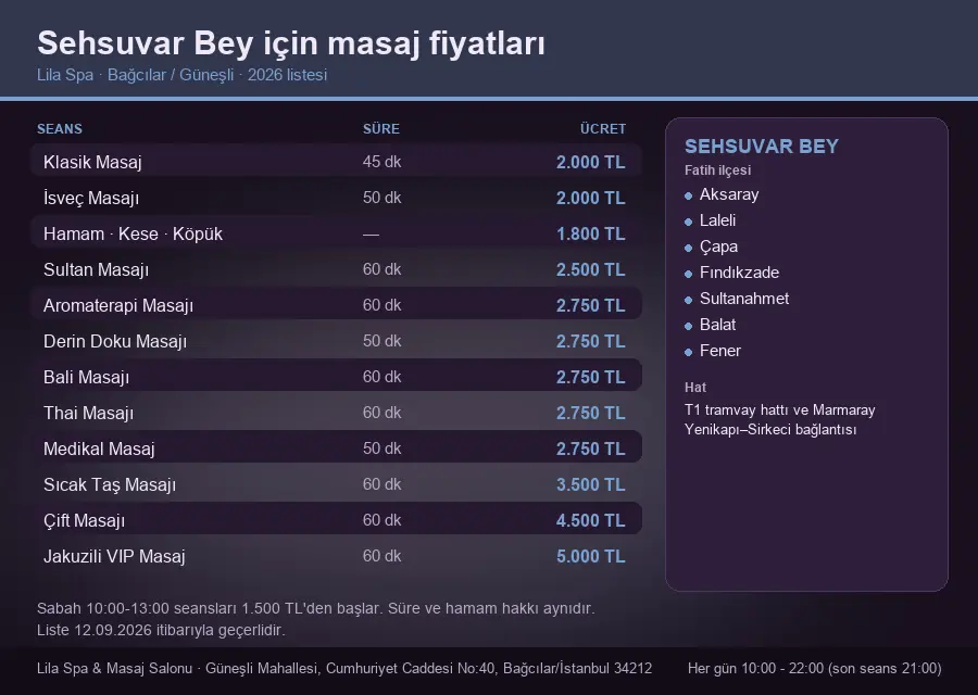 Sehsuvar Bey sayfası için Lila Spa masaj fiyat tablosu: seans, süre ve ücret listesi
