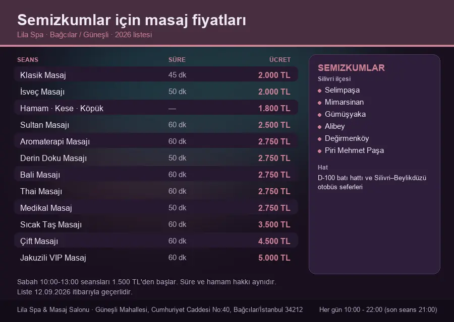 Semizkumlar sayfası için Lila Spa masaj fiyat tablosu: seans, süre ve ücret listesi
