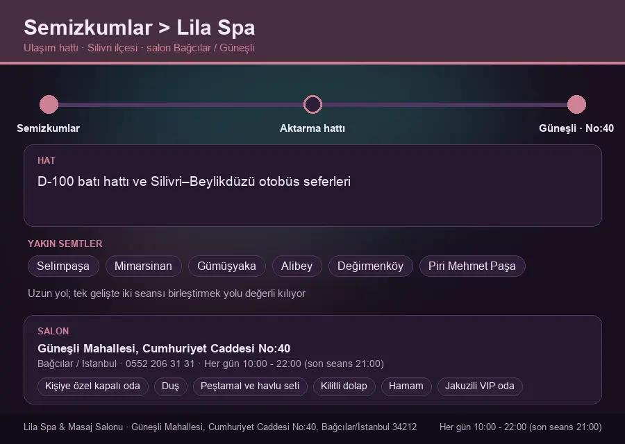 Semizkumlar içinden Lila Spa'ya ulaşım hattı şeması: D-100 batı hattı ve Silivri–Beylikdüzü otobüs seferleri