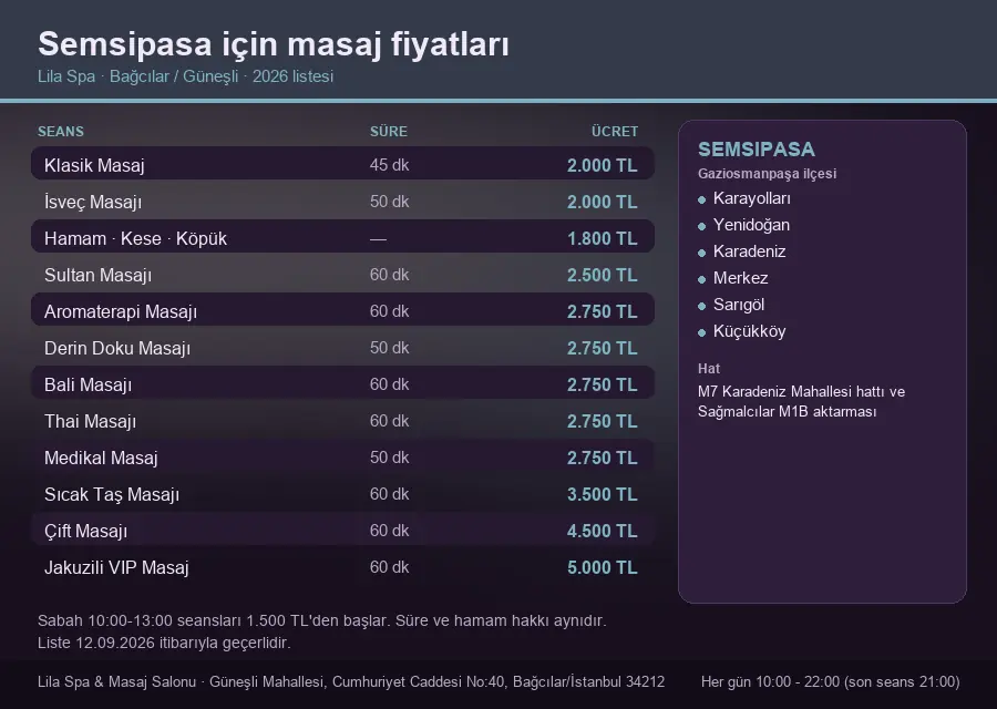 Semsipasa sayfası için Lila Spa masaj fiyat tablosu: seans, süre ve ücret listesi