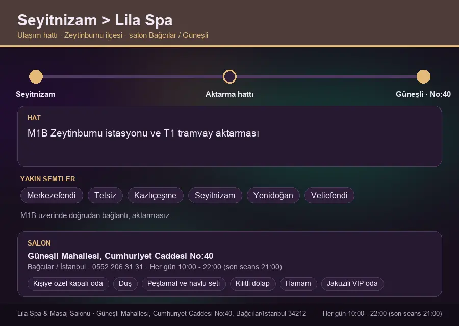 Seyitnizam içinden Lila Spa'ya ulaşım hattı şeması: M1B Zeytinburnu istasyonu ve T1 tramvay aktarması