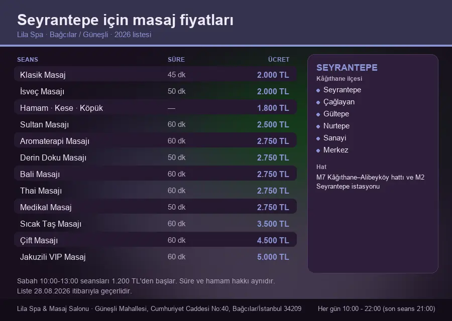 Seyrantepe sayfası için Lila Spa masaj fiyat tablosu: seans, süre ve ücret listesi