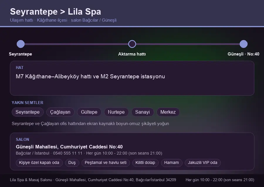 Seyrantepe içinden Lila Spa'ya ulaşım hattı şeması: M7 Kâğıthane–Alibeyköy hattı ve M2 Seyrantepe istasyonu