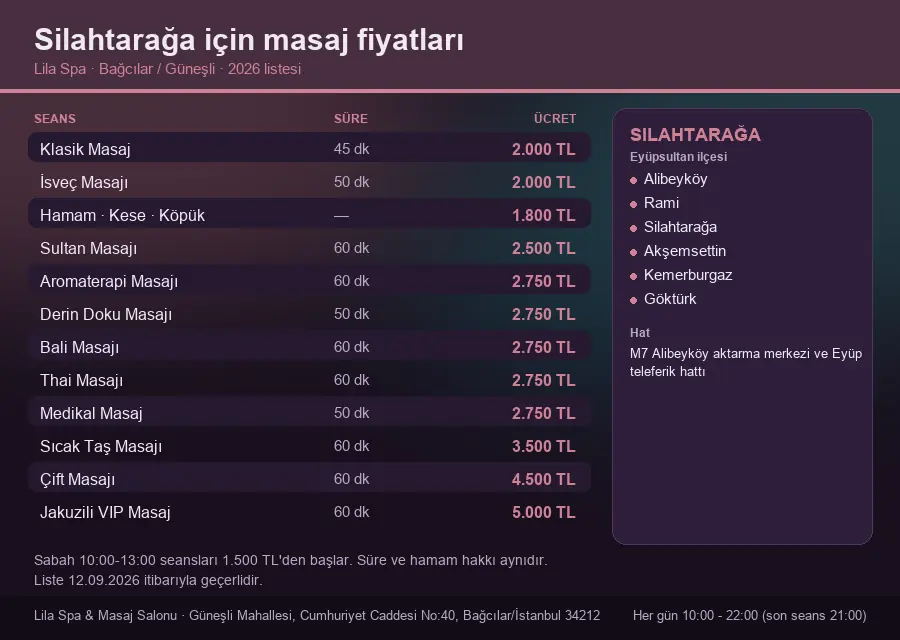 Silahtarağa sayfası için Lila Spa masaj fiyat tablosu: seans, süre ve ücret listesi