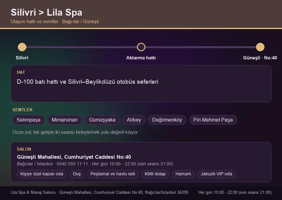 Silivri içinden Lila Spa'ya ulaşım hattı şeması: D-100 batı hattı ve Silivri–Beylikdüzü otobüs seferleri