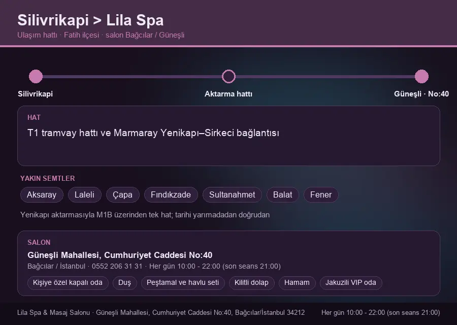 Silivrikapi içinden Lila Spa'ya ulaşım hattı şeması: T1 tramvay hattı ve Marmaray Yenikapı–Sirkeci bağlantısı