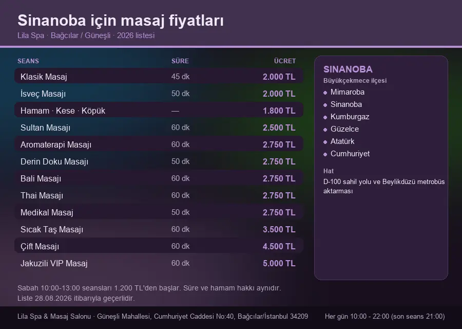 Sinanoba sayfası için Lila Spa masaj fiyat tablosu: seans, süre ve ücret listesi