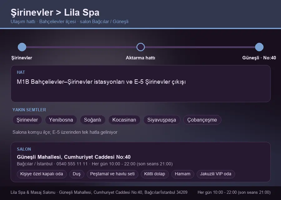 Şirinevler içinden Lila Spa'ya ulaşım hattı şeması: M1B Bahçelievler–Şirinevler istasyonları ve E-5 Şirinevler çıkışı
