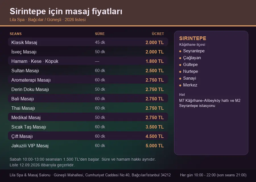 Sirintepe sayfası için Lila Spa masaj fiyat tablosu: seans, süre ve ücret listesi