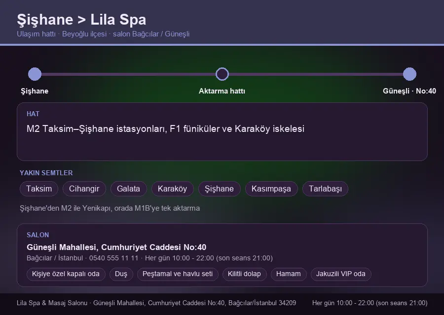 Şişhane içinden Lila Spa'ya ulaşım hattı şeması: M2 Taksim–Şişhane istasyonları, F1 füniküler ve Karaköy iskelesi