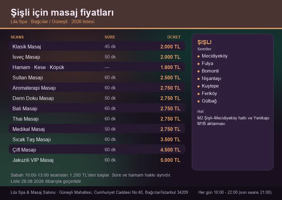 Şişli sayfası için Lila Spa masaj fiyat tablosu: seans, süre ve ücret listesi