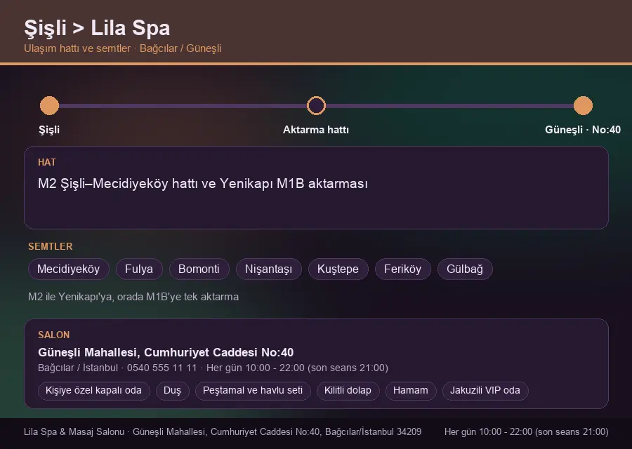 Şişli içinden Lila Spa'ya ulaşım hattı şeması: M2 Şişli–Mecidiyeköy hattı ve Yenikapı M1B aktarması