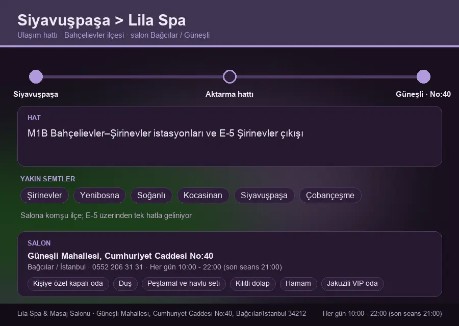 Siyavuşpaşa içinden Lila Spa'ya ulaşım hattı şeması: M1B Bahçelievler–Şirinevler istasyonları ve E-5 Şirinevler çıkışı