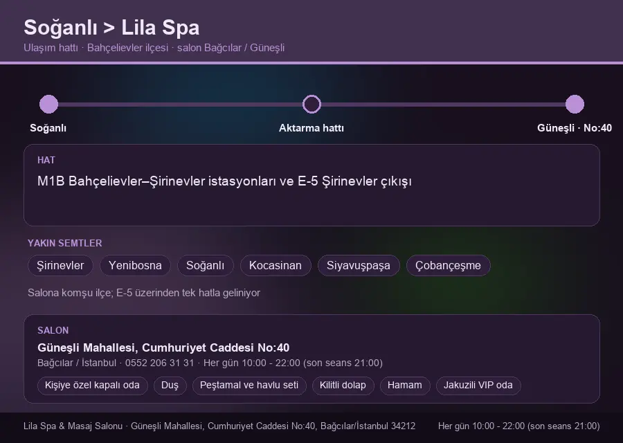 Soğanlı içinden Lila Spa'ya ulaşım hattı şeması: M1B Bahçelievler–Şirinevler istasyonları ve E-5 Şirinevler çıkışı