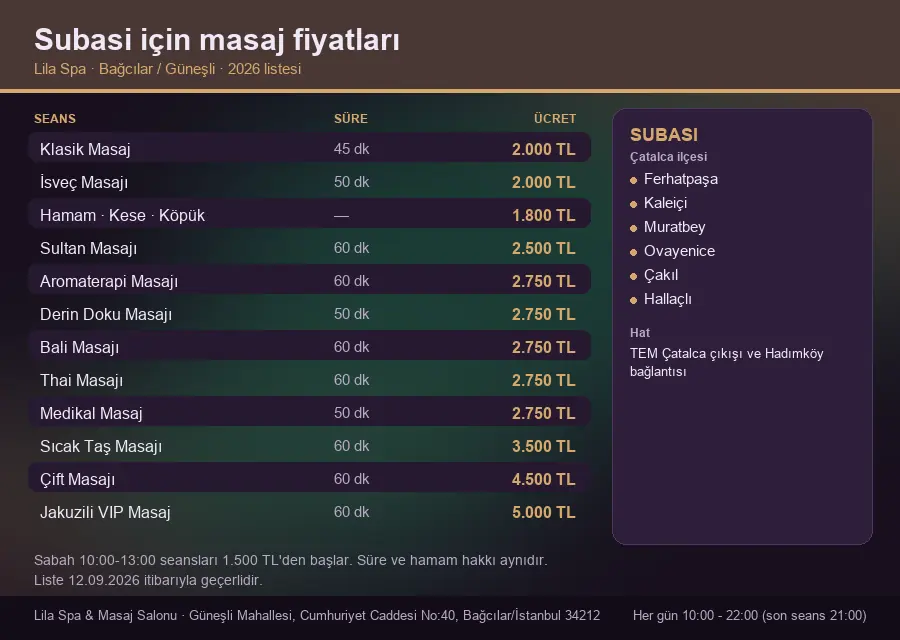 Subasi sayfası için Lila Spa masaj fiyat tablosu: seans, süre ve ücret listesi