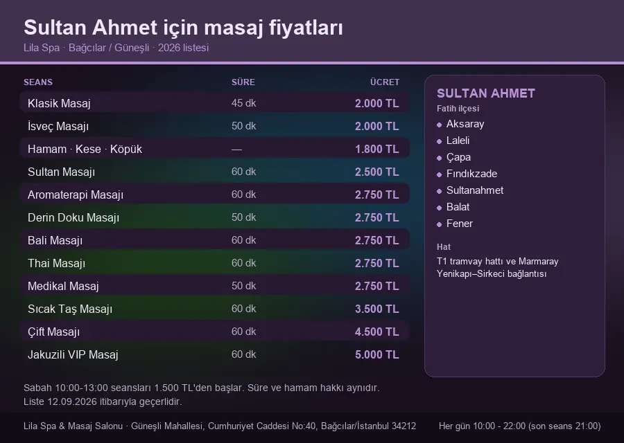 Sultan Ahmet sayfası için Lila Spa masaj fiyat tablosu: seans, süre ve ücret listesi