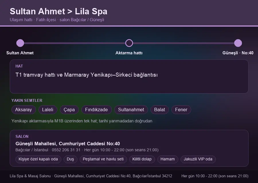 Sultan Ahmet içinden Lila Spa'ya ulaşım hattı şeması: T1 tramvay hattı ve Marmaray Yenikapı–Sirkeci bağlantısı