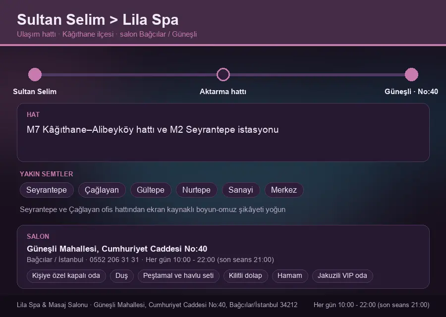 Sultan Selim içinden Lila Spa'ya ulaşım hattı şeması: M7 Kâğıthane–Alibeyköy hattı ve M2 Seyrantepe istasyonu