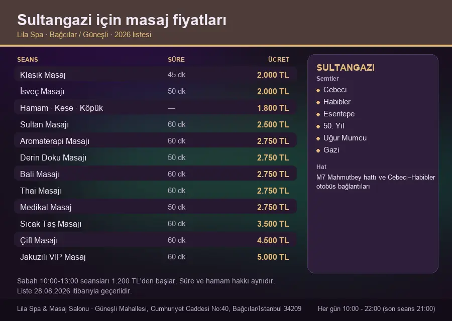 Sultangazi sayfası için Lila Spa masaj fiyat tablosu: seans, süre ve ücret listesi