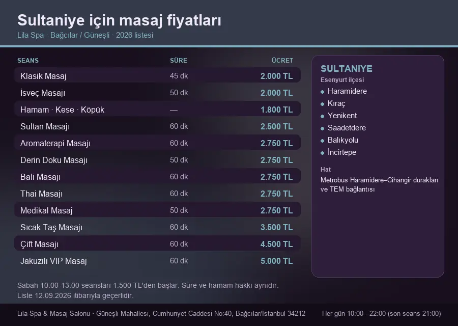 Sultaniye sayfası için Lila Spa masaj fiyat tablosu: seans, süre ve ücret listesi