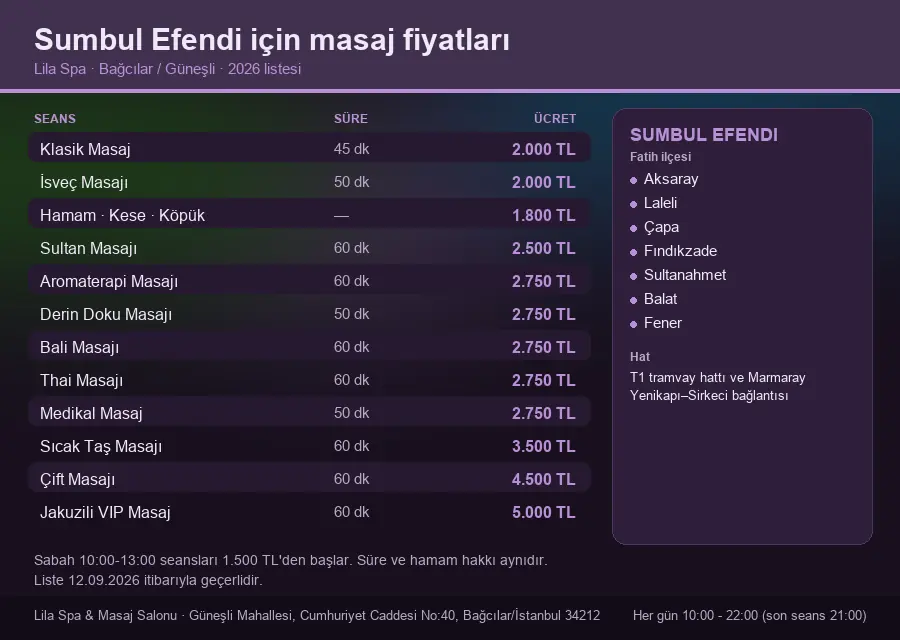 Sumbul Efendi sayfası için Lila Spa masaj fiyat tablosu: seans, süre ve ücret listesi