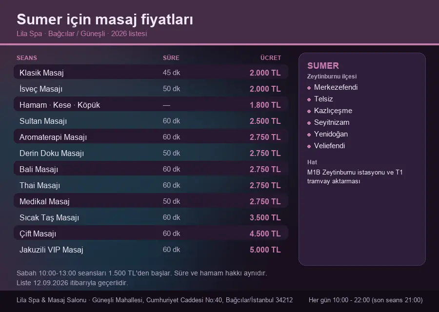 Sumer sayfası için Lila Spa masaj fiyat tablosu: seans, süre ve ücret listesi