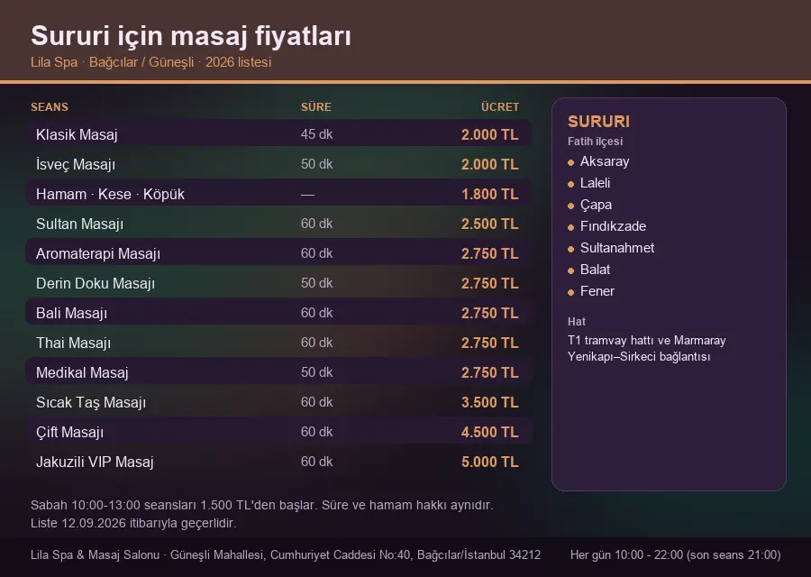Sururi sayfası için Lila Spa masaj fiyat tablosu: seans, süre ve ücret listesi
