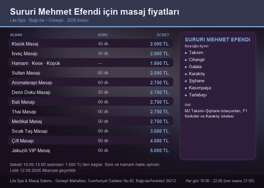 Sururi Mehmet Efendi sayfası için Lila Spa masaj fiyat tablosu: seans, süre ve ücret listesi