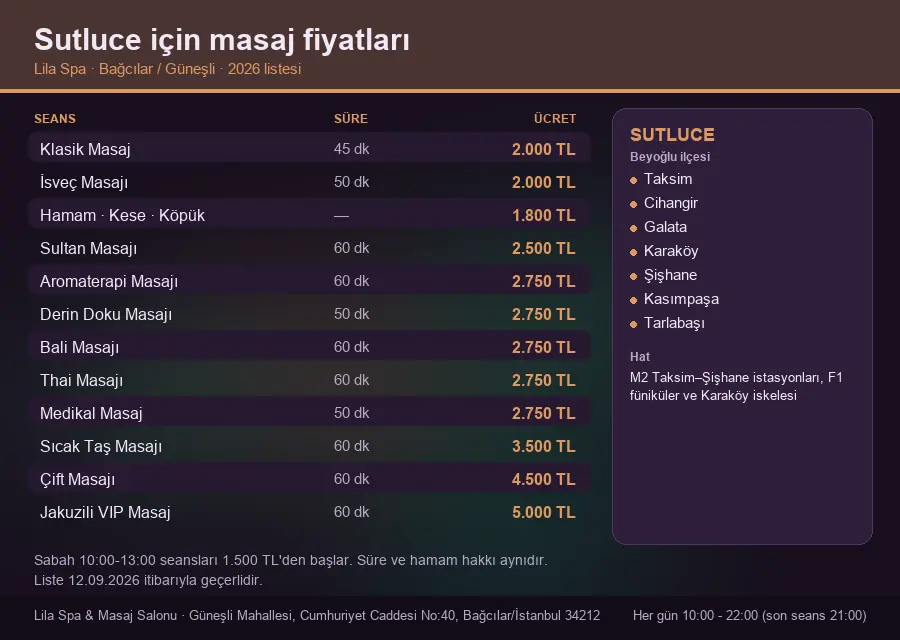 Sutluce sayfası için Lila Spa masaj fiyat tablosu: seans, süre ve ücret listesi