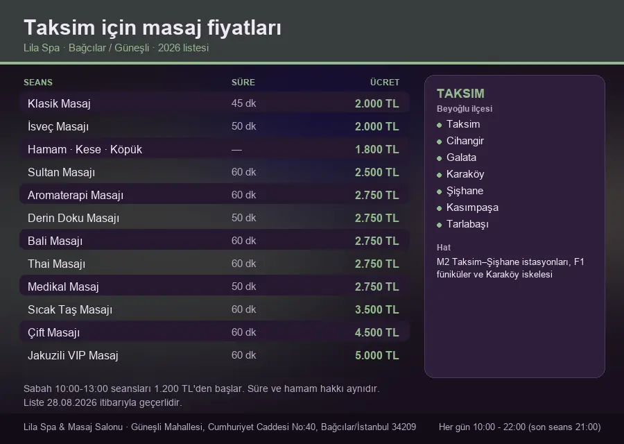Taksim sayfası için Lila Spa masaj fiyat tablosu: seans, süre ve ücret listesi