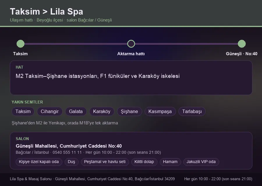 Taksim içinden Lila Spa'ya ulaşım hattı şeması: M2 Taksim–Şişhane istasyonları, F1 füniküler ve Karaköy iskelesi