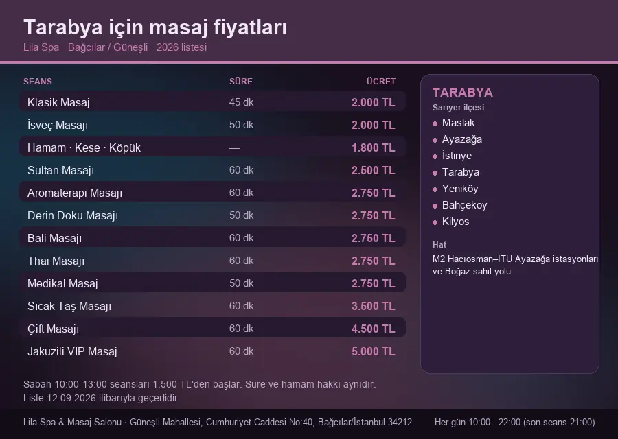 Tarabya sayfası için Lila Spa masaj fiyat tablosu: seans, süre ve ücret listesi