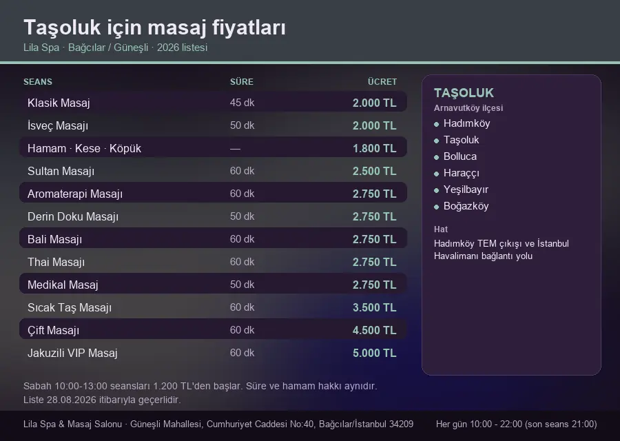 Taşoluk sayfası için Lila Spa masaj fiyat tablosu: seans, süre ve ücret listesi