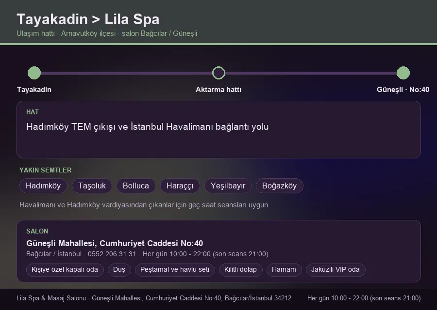 Tayakadin içinden Lila Spa'ya ulaşım hattı şeması: Hadımköy TEM çıkışı ve İstanbul Havalimanı bağlantı yolu
