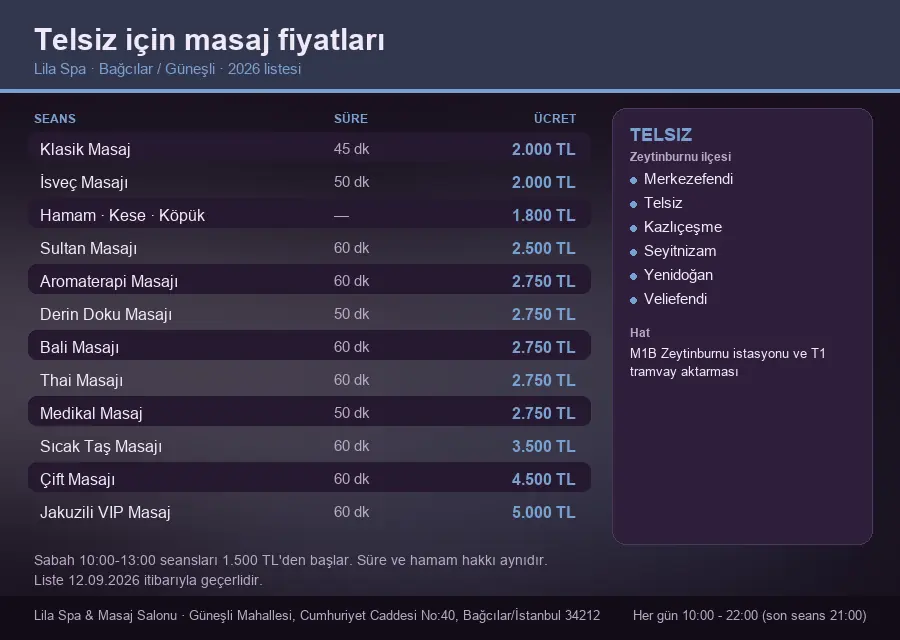Telsiz sayfası için Lila Spa masaj fiyat tablosu: seans, süre ve ücret listesi