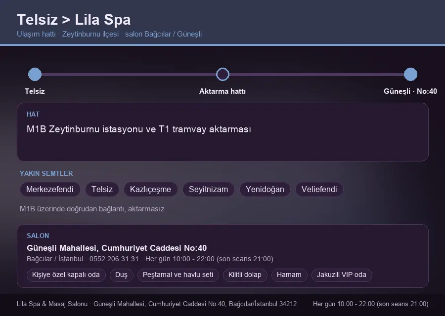 Telsiz içinden Lila Spa'ya ulaşım hattı şeması: M1B Zeytinburnu istasyonu ve T1 tramvay aktarması