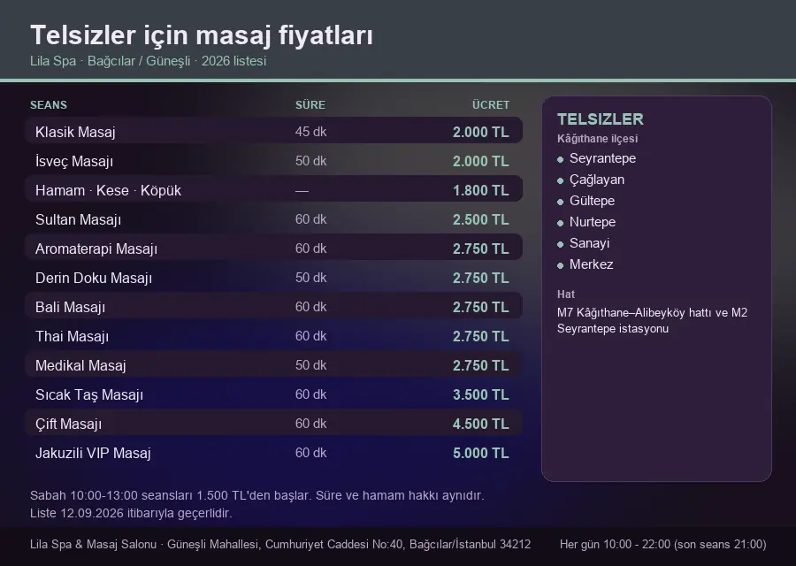 Telsizler sayfası için Lila Spa masaj fiyat tablosu: seans, süre ve ücret listesi
