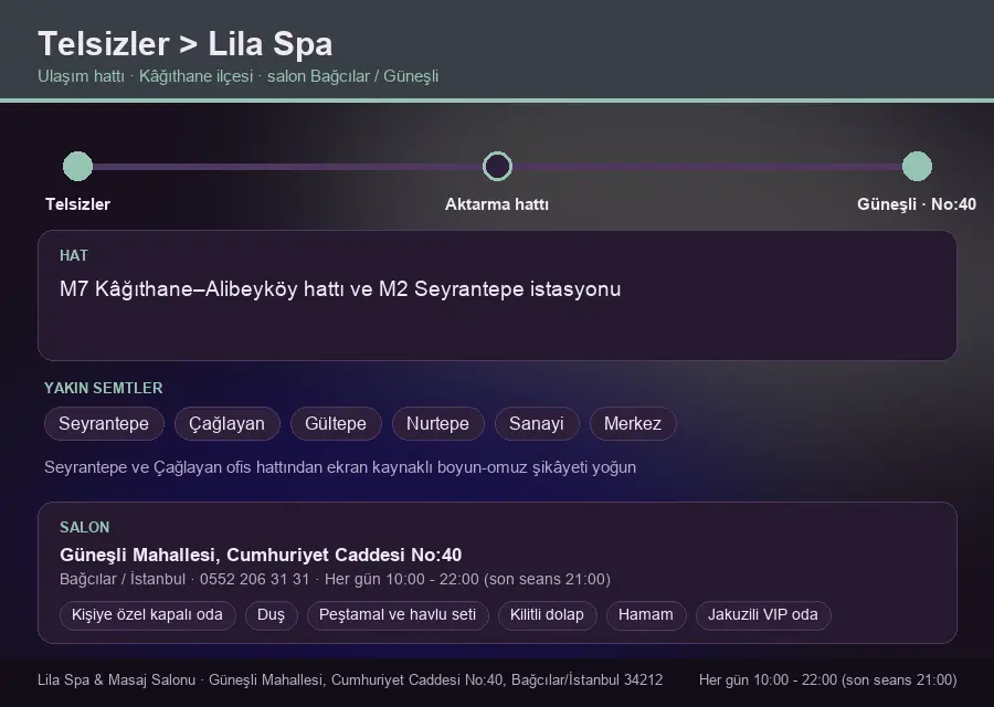 Telsizler içinden Lila Spa'ya ulaşım hattı şeması: M7 Kâğıthane–Alibeyköy hattı ve M2 Seyrantepe istasyonu