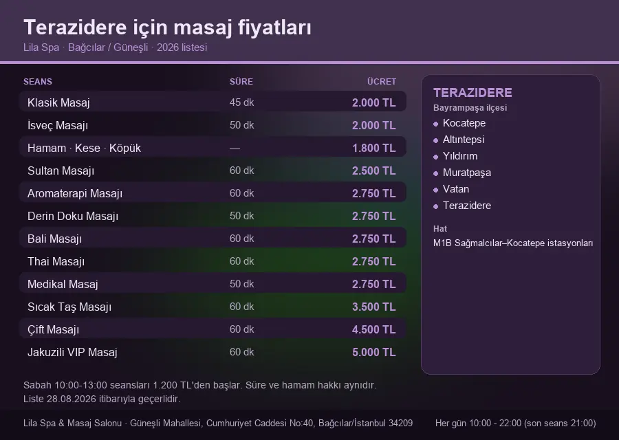 Terazidere sayfası için Lila Spa masaj fiyat tablosu: seans, süre ve ücret listesi
