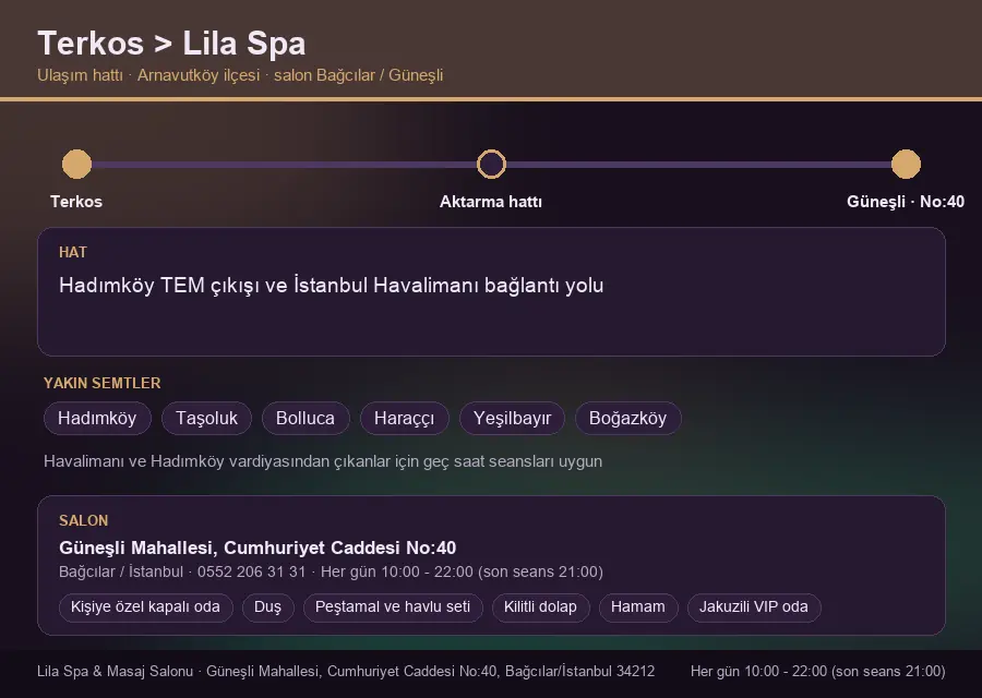 Terkos içinden Lila Spa'ya ulaşım hattı şeması: Hadımköy TEM çıkışı ve İstanbul Havalimanı bağlantı yolu