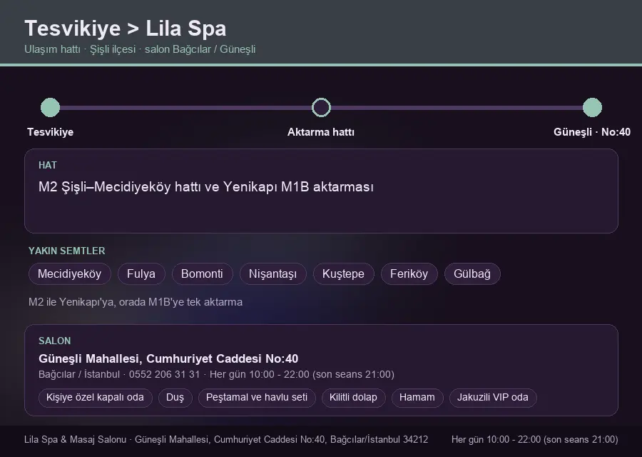 Tesvikiye içinden Lila Spa'ya ulaşım hattı şeması: M2 Şişli–Mecidiyeköy hattı ve Yenikapı M1B aktarması