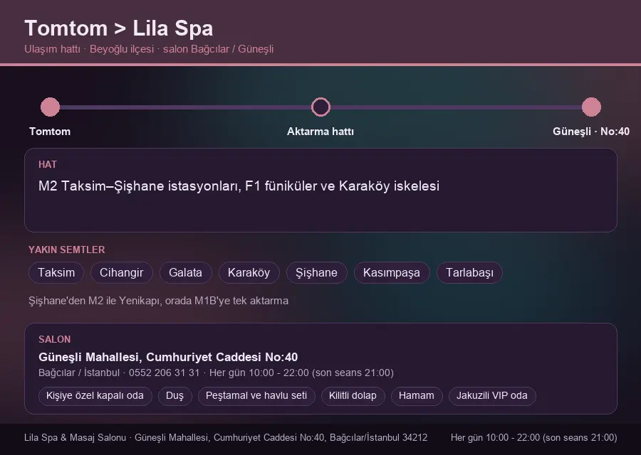 Tomtom içinden Lila Spa'ya ulaşım hattı şeması: M2 Taksim–Şişhane istasyonları, F1 füniküler ve Karaköy iskelesi