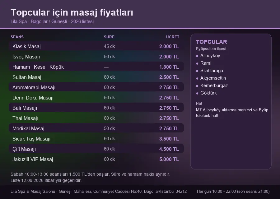 Topcular sayfası için Lila Spa masaj fiyat tablosu: seans, süre ve ücret listesi
